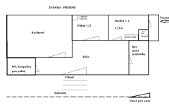 Schema-prizemi